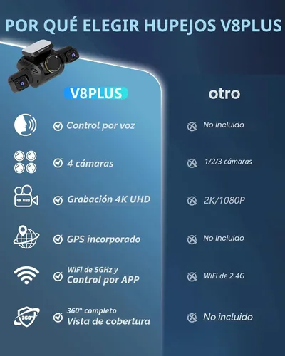 Vista 2 de Cámara de tablero de 4 canales frontal y trasera en el interior, cámara de coche de 360° 4K UHD, cámara de tablero para automóviles GPS Wi-Fi