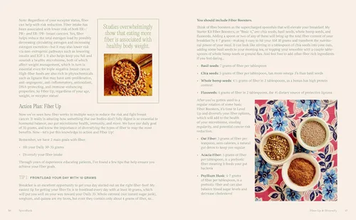 Vista 6 de Paquete de libros SpiceRack Plan de nutrición para reducir el riesgo de cáncer de mama y controlar su peso por Rachel Beller + 2 mezclas de especias