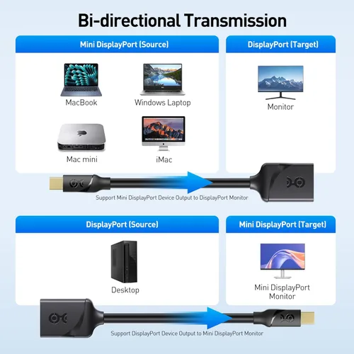 Vista 5 de Cable Matters Adaptador Mini DisplayPort a DisplayPort 1.4 de 32.4 Gbps 8K a DisplayPort 1.4 (Mini DP a DP 1.4) en negro - Resolución 8K @60Hz