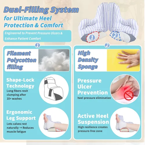 Vista 3 de Protector de talón para alivio de llagas por presión, almohada de pie para llagas de cama para dolor y lesiones en el talón, adecuado para ancianos