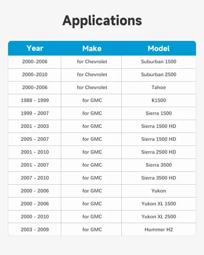Vista 3 de Herramienta de descarga de barra de torsión, herramienta de llave de torsión resistente, herramientas de extracción de barra de torsión con marco