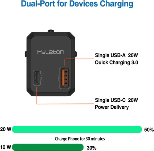 Vista 4 de hyleton Adaptador de viaje universal, cargador USB C de 20 W, puerto PD QC 3.0 de carga rápida, adaptador de enchufe de viaje europeo con 2 enchufes