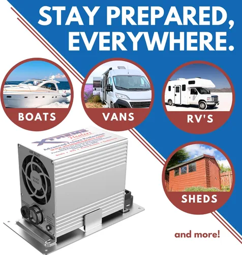 Vista 5 de Xtreme Heaters Calentador grande 800w con soporte de liberación rápida para un fácil acceso