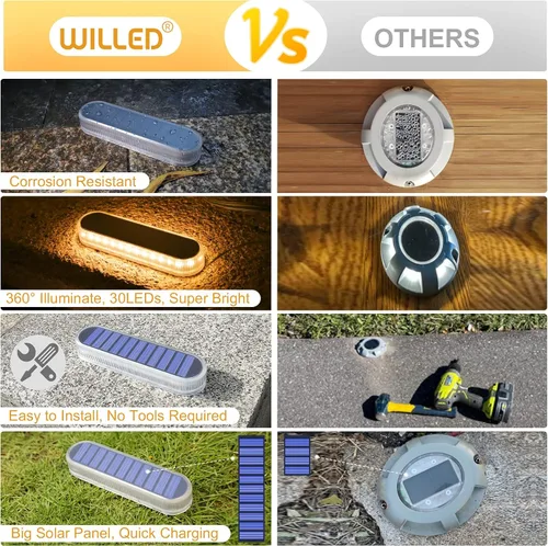 Vista 2 de WILLED Luz solar para cubierta al aire libre, impermeable, paquete de 4 luces solares blancas cálidas, panel de carga solar grande, luz de muelle