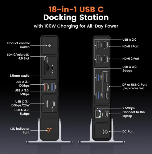 Vista 4 de TobenONE Estación de acoplamiento USB C 3 monitores, pantalla triple 4K 18 en 1, adaptador de corriente de 150 W con carga rápida de 20 W, 8 puertos