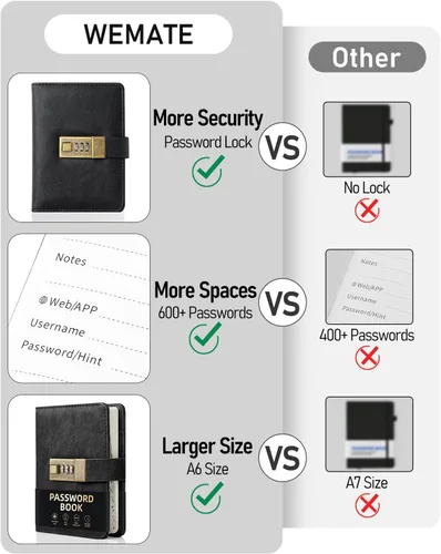 Vista 9 de WEMATE Libro de contraseñas con cerradura, libro de contraseñas con pestañas alfabéticas, más de 600 espacios de contraseñas, libro de registro
