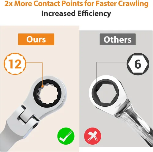 Vista 4 de B4B BANG 4 BUCK Llave de 1/4, llave combinada de trinquete de cabeza flexible, grado industrial, 72 dientes, caja de trinquete de 12 puntos