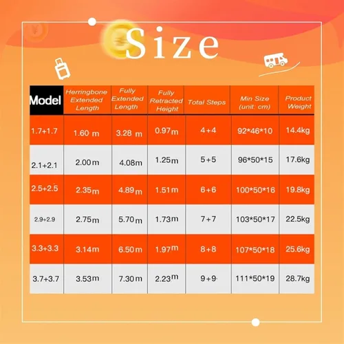 Vista 7 de Escaleras, escalera telescópica alta con barra estabilizadora, escalera de extensión multifuncional de aluminio resistente para techo industrial