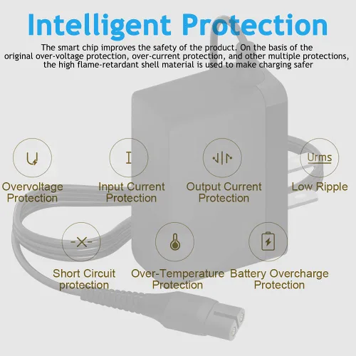 Vista 2 de Repuesto de cargador de afeitadora Oneblade A00390 de 4.3 V compatible con Philips One Blade QP2520, QP2520/90, QP2520 / 70, QP2520 / 72 cable