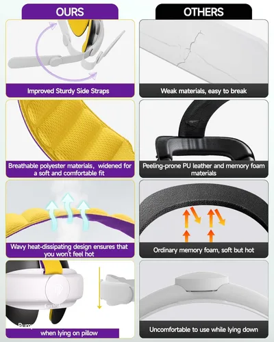 Vista 4 de EasySMX Q20 Correa para auriculares Quest 2 – Accesorios para Quest 2 – Diseño Lite para mayor comodidad apoyo, materiales disipadores de calor