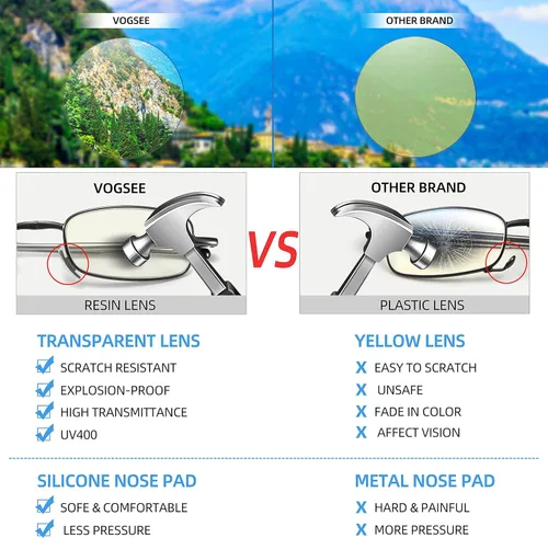 Vista 5 de Folding Reading Glasses Blue Light UV Blocking Compact Foldable Readers Metal Frame,Elastic Spring Hinges,Anti Glare Eyestrain,Portable Sturdy