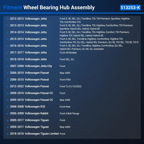 Vista 3 de Autoround 513253 Reemplazo del conjunto de cubo de rodamiento de rueda para Audi A3/Q3/TT, Volkswagen Beetle/Jetta/Golf/GTI/Passat 5 lengüetas