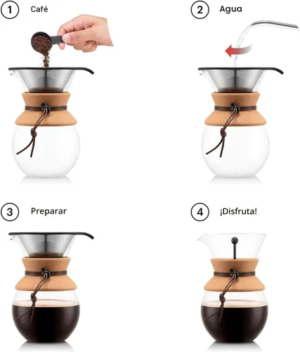 Vista 2 de Bodum Cafetera de Vertido de 34 onzas, Vidrio de Borosilicato Resistente al Calor con Filtro de Acero Inoxidable Reutilizable y Agarre de Corcho