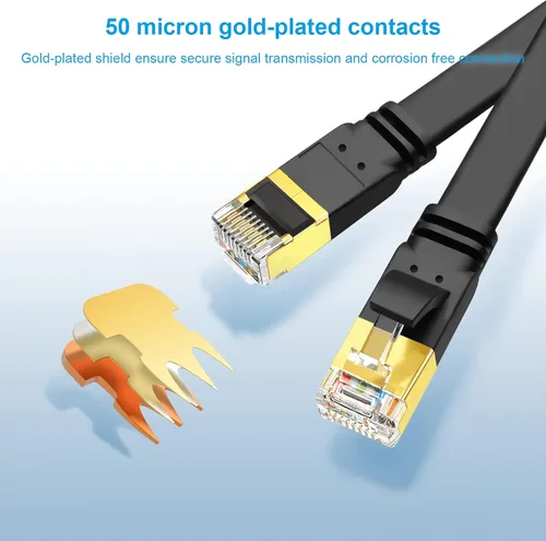 Vista 5 de Yauhody Cable Ethernet CAT 8 de 6 pies, paquete de 5 cables planos CAT8, más rápido que CAT7/CAT6/CAT5e, cable LAN SFTP de alta velocidad de 40 Gbps