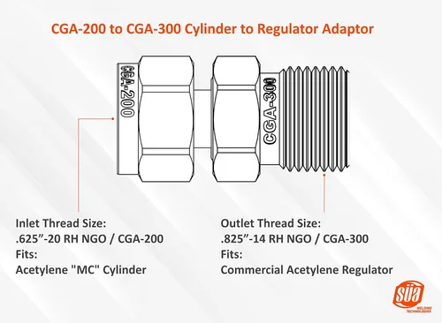 Vista 2 de SÜA - Adaptador de Acetileno - CGA-200 (Tamaño Cilindro MC) a CGA-300 (Regulador Comercial)