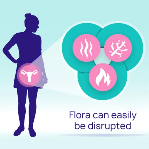 Vista 3 de RepHresh Suplemento probiótico Pro-B para mujeres, 30 cápsulas orales