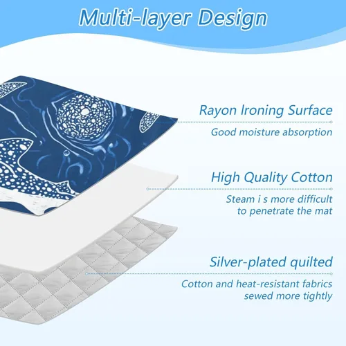 Vista 4 de Alfombrilla de planchar y almohadilla magnética resistente al calor, manta de planchado portátil de viaje, fundas para tabla de planchar de 27.6 x