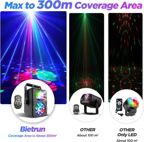 Vista 2 de Luces de Fiesta, Luz de Discoteca DJ Activada por Sonido Luces Estroboscópicas de Escenario para Fiestas, Iluminación RGB Rave para Cumpleaños