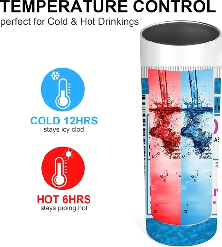 Vista 2 de Fukitol - Taza de café aislada con tapa, pastilla placebo honesta, botella de agua reutilizable de acero inoxidable de 20 onzas para bebidas
