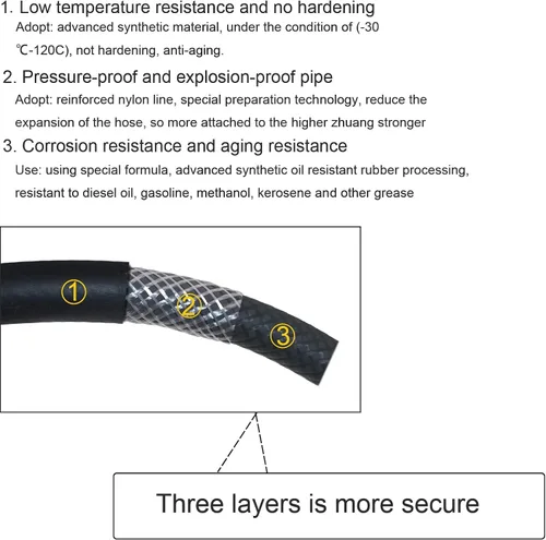 Vista 5 de 1/4 línea de combustible 1/4 pulgada manguera de combustible 10FT 6MM 4AN NBR línea de combustible para motores pequeños E85 E10 sistema