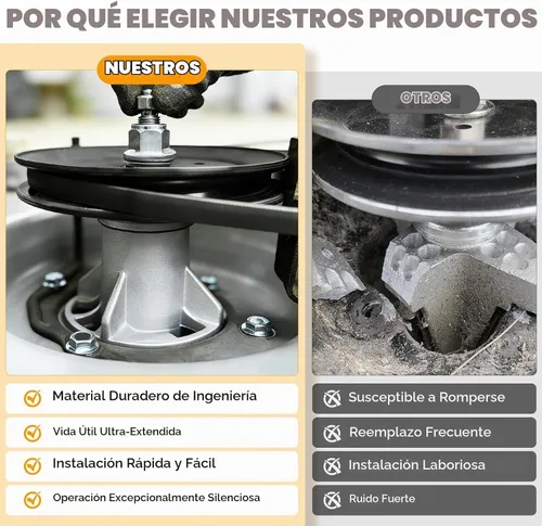 Vista 4 de Aeagle 918-04456 Kit de reconstrucción apto para plataforma de 42 pulgadas Troy Bilt Pony 42 LT-542H (solo 13AN795G790), incluye 2 husillos