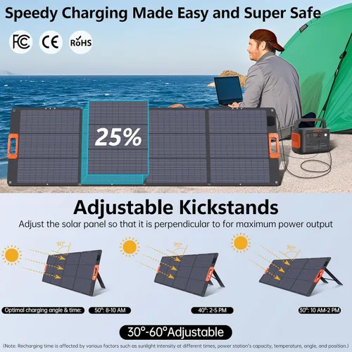 Vista 5 de Panel solar portátil tipo N 16BB 200W para estación de energía ETFE Panel solar plegable de alta eficiencia del 25% IP68 Kit de paneles solares