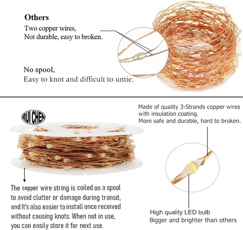 Vista 2 de RUICHEN Guirnalda de luces LED con cable de cobre de 33 pies, 100 luces LED con carrete, color naranja