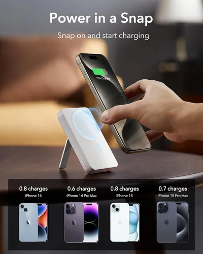 Vista 4 de ESR 5,000mAh Kickstand Wireless Power Bank with USB-C Cable(HaloLock), Compatible with MagSafe Battery Pack, Magnetic Portable Charger for iPhone