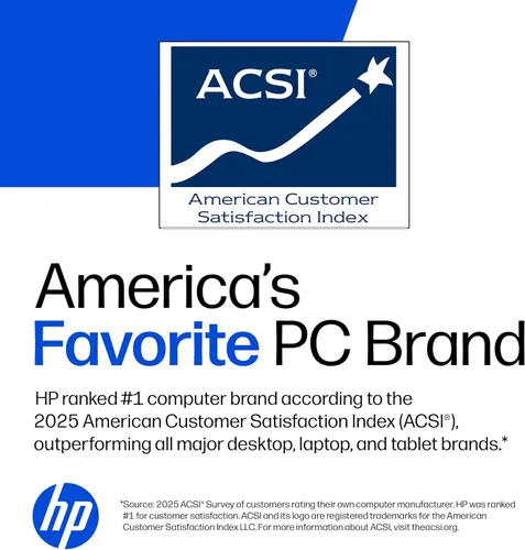 Vista 13 de HP PC de escritorio todo en uno de 23.8 pulgadas, pantalla FHD, Intel Core i5-1334U, 16 GB de RAM, SSD de 512 GB, gráficos Intel UHD, Windows 11