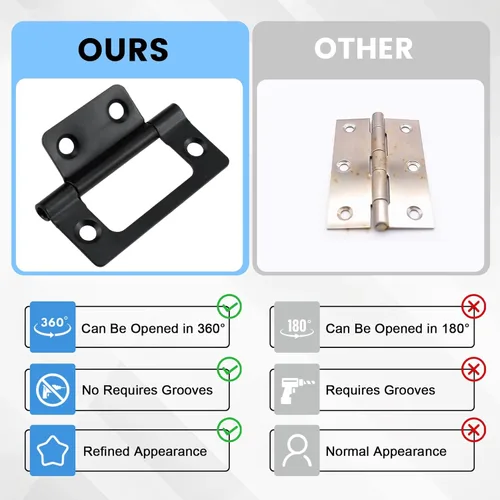 Vista 3 de SDTC Tech Paquete de 4 bisagras de puerta sin embutir con tornillos para muebles, ventanas, armarios, etc. - 2 x 0.9 pulgadas, color negro