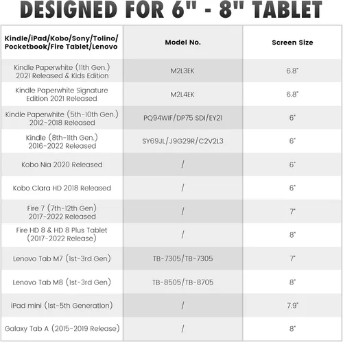 Vista 2 de MoKo Correa de mano de seguridad para tablet Kindle eReaderFire de 6 a 8 pulgadas, Kindle/Kobo/Voyaga/Lenovo/Sony Kindle E-Book, soporte ligero
