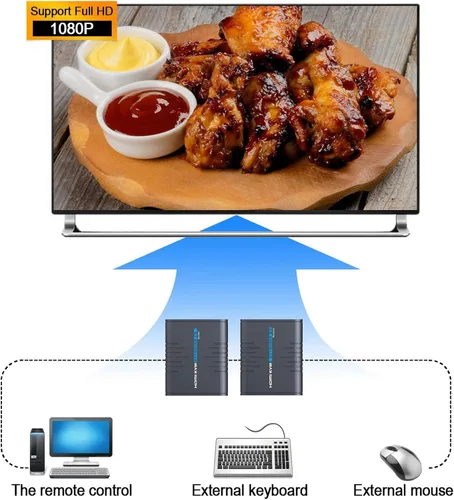 Vista 3 de AGPTEK Extensor KVM USB HDMI sobre cable Ethernet de un solo gato 5/5E/6/7 - Extensión de señal de hasta 393.7 ft/365 pies - Soporte USB