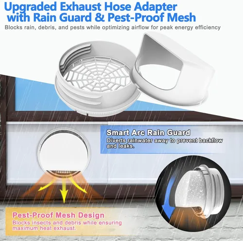 Vista 4 de Kit de ventilación portátil de ventana de CA, panel de sellado de ventana de PVC ajustable para ventanas correderas / puertas, kit de ventana