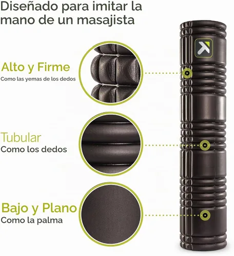 Vista 2 de Rodillo de espuma TriggerPoint Grid 2.0 (26 pulgadas) con videos instructivos en línea (idioma español no garantizado), negro, talla única