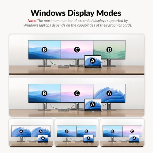 Vista 9 de Estación de acoplamiento de acceso AV 3 monitores, pantalla única de 8K a 30Hz, pantalla triple 4K (2DP/1HDMI), base USB-C con carga de laptop