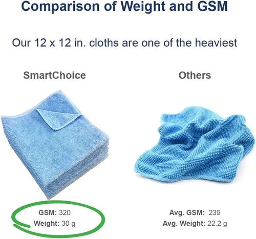 Vista 4 de Arkwright - Paños de limpieza de microfibra, paquete de 12 toallas de lavado de secado sin pelusa y rayas, 320 GSM, súper absorbentes y de secado