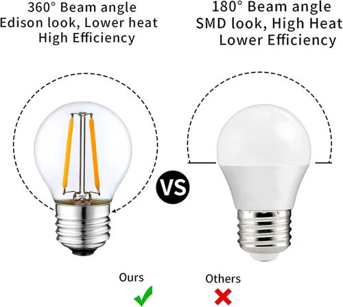 Vista 4 de Beonllay Bombilla LED Globo Regulable de 2W Equivalente a 25 Vatios Bombilla E26 Blanco Cálido 2500K Bombilla Edison LED, Bombilla Decorativa Edison