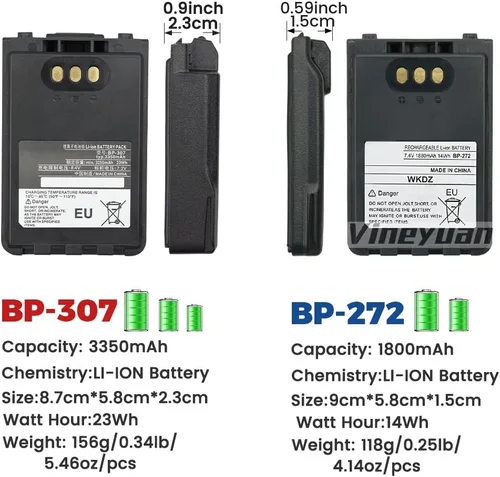 Vista 3 de 7.2V 3350mAh BP-307 Batería recargable de iones de litio de gran capacidad para radios bidireccionales ICOM IC-705, ID-31E, ID-51E, ID-52E, IP-100H