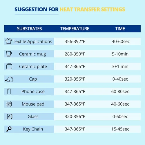 Vista 5 de HTVRONT Papel de sublimación de 11x17 pulgadas - 200 hojas de papel de transferencia por sublimación Compatible con impresora de inyección de tinta