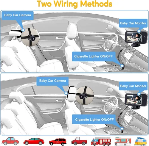 Vista 6 de Cámara de coche para bebé para asiento trasero 1080P - Plug and Play, visión nocturna de cristal HD, fácil de instalar, rotación de 360°, ángulo