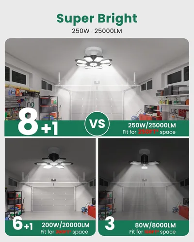 Vista 3 de Luz de garaje con sensor de movimiento, 25000 lm 250 W, luz LED de techo para garaje activada por movimiento, con sensor de movimiento