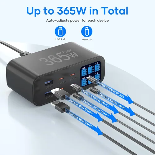 Vista 7 de Cargador USB C de 6 puertos con pantalla LED de brillo ajustable, estación de carga USB, cargador rápido multipuerto PD 100 W 65 W QC 3.0 compatible