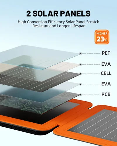 Vista 2 de SOLUPUP Paneles Solares, Cargador Solar Pequeño de 10W con USB-A de 5V y USB-C de Carga Rápida IPX5 Impermeable Plegable Panel Solar Portátil