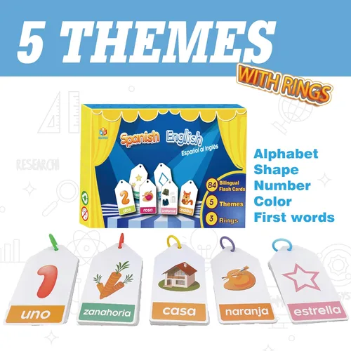 Vista 7 de Tarjetas didácticas bilingües en español inglés para niños, 5 temas, alfabeto, color, número, forma, primeras palabras, 84 tarjetas, paquete