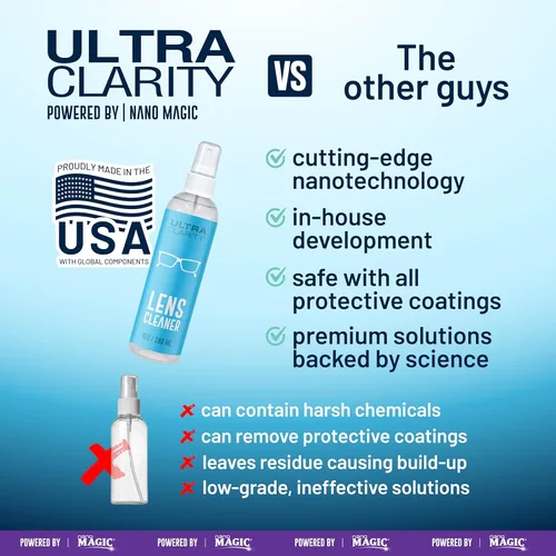 Vista 6 de Spray limpiador de lentes de gafas con tecnología Nano Magic 6 oz (1 paquete) Fórmula de grado profesional, sin silicona para gafas, teléfono