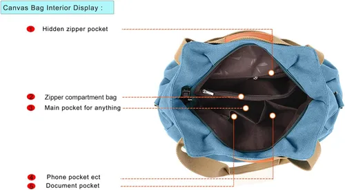 Vista 3 de Chikencall - Bolso de lona para mujer, estilo vintage, estilo hobo, bolso de hombro