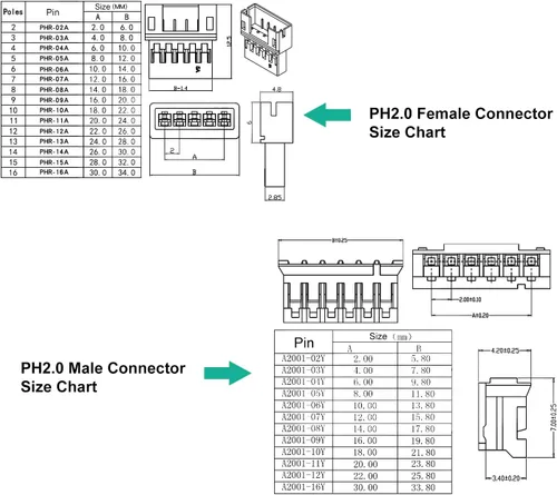 Vista 5 de Kit de conector JST macho y hembra PH de 0.08 pulgadas con cable preprensado de 22 AWG (total de 166 piezas) 2/3/4/5/6/7/8/9/10 conector de cable