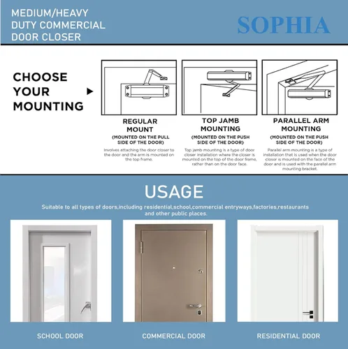 Vista 3 de SOPHIA Cierrapuertas de grado comercial 1, cierrapuertas automático resistente, totalmente ajustable para puertas de 44 a 330 libras, cierre