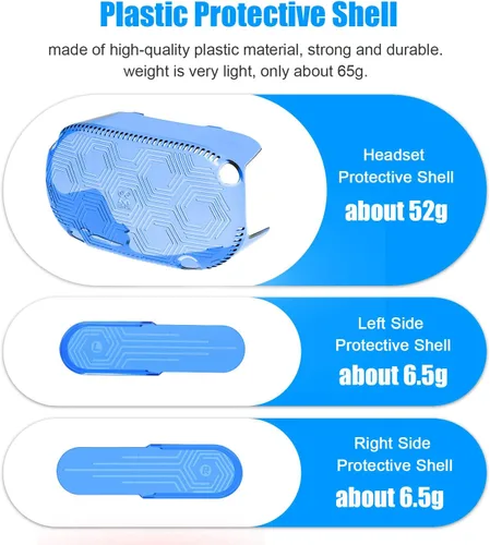 Vista 2 de AMVR VR - Carcasa protectora para auriculares ligera y duradera para accesorios Meta Quest 2 evita colisiones y arañazos azul