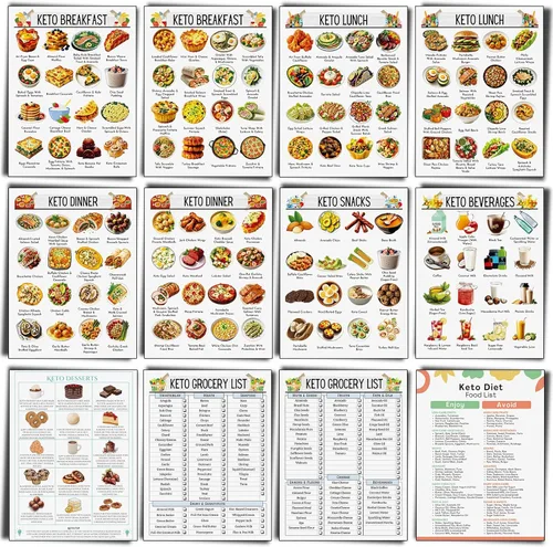Vista 23 de 12 piezas de póster de dieta de alimentos para reflujo ácido, lista de dieta para ERGE, alimentos bajos en ácido, lista de compras para gastritis